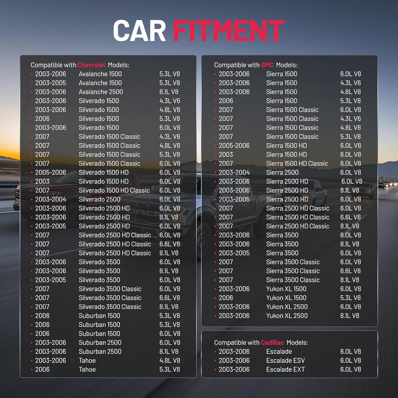 BDFHYK Towing Mirrors Compatible with Chevy Avalanche 1500/2500, Silverado 1500/3500, Silverado 2500 HD, Suburban 1500/2500, Tahoe; Compatible with GMC Sierra 1500 2500 3500, Yukon XL 1500 2500, Black - Image 2